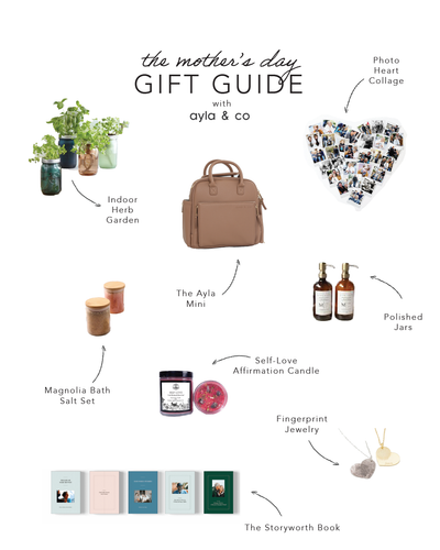 Mother's Day Gift Guide